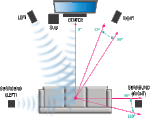 speakerplacement51.gif